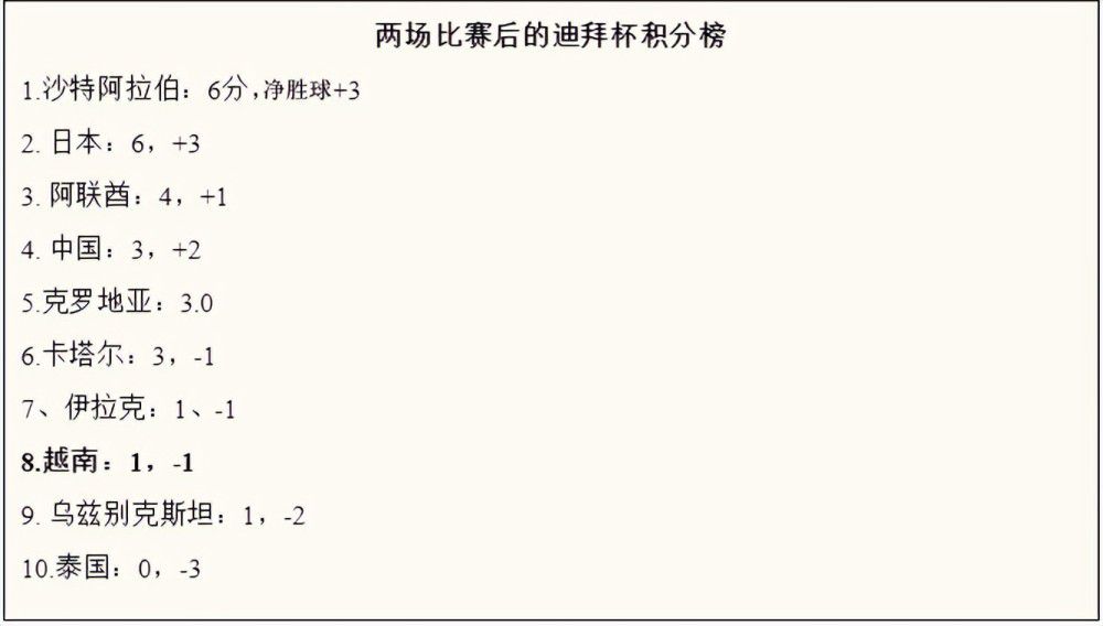 首节开打绿军首发五人组几乎轮番开火打的骑士毫无脾气，他们开局对攻迅速抢占先机并在后半段依靠连续三分取得9分领先；骑士方面进攻端打的不够明确，靠着米切尔的连续砍分才得以咬住比分。